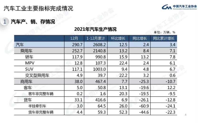 全新大众凌渡预告图发布；全新宝马M5路试谍照曝光