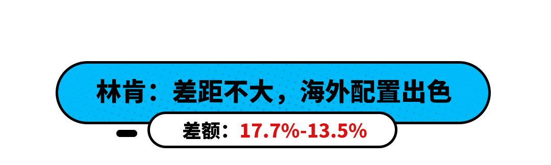 这些SUV国内很热销！中美豪华品牌价格大对比