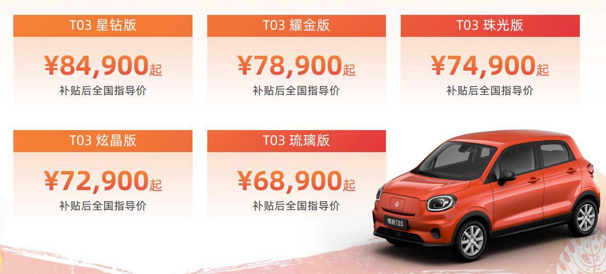 北京7萬新能源指標最終去往何方？新能源轎車怎么選？