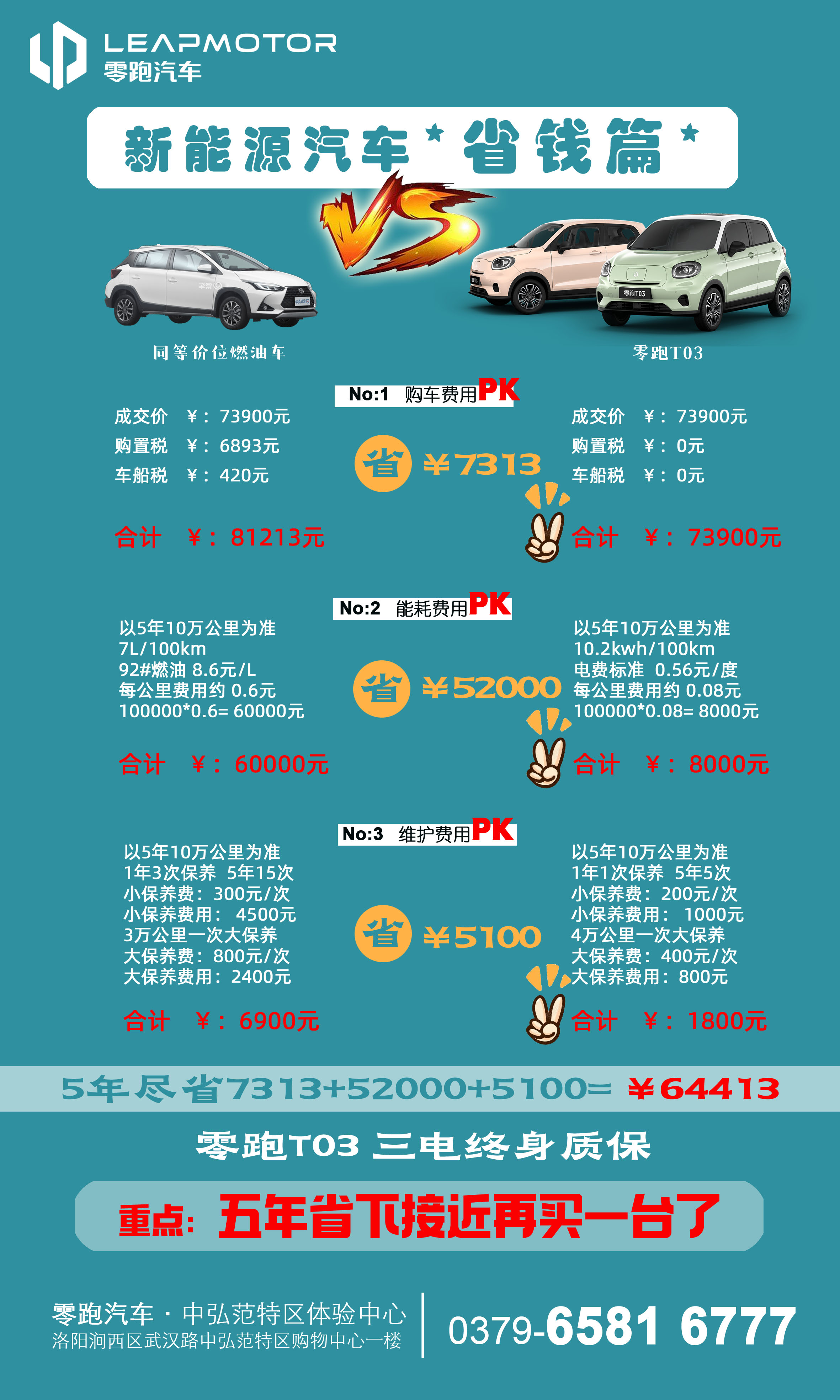 新能源汽车是如何省钱的