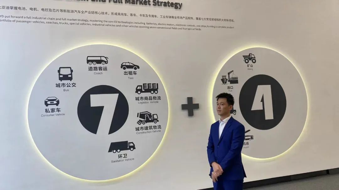 一年涨三倍破300元，成中国汽车第一股！比亚迪，凭啥这么牛？