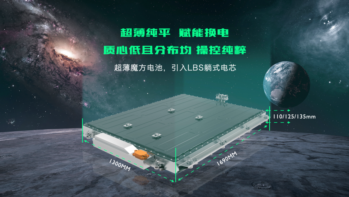 上汽星云纯电架构打造 MG MULAN正式亮相