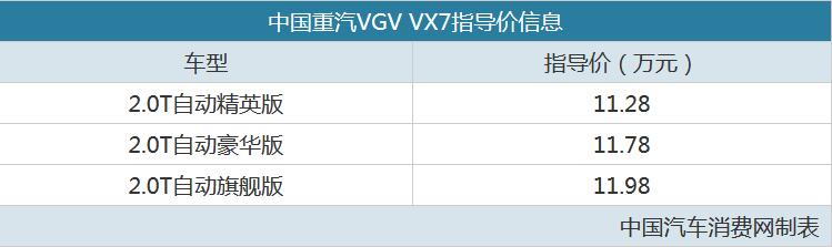 不提供四驱系统 中国重汽VGV VX7皮卡11.28万起售