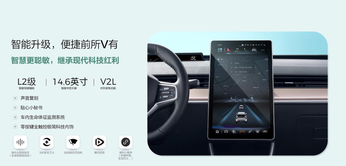 哪吒新能源V.潮年轻人的潮玩智能车