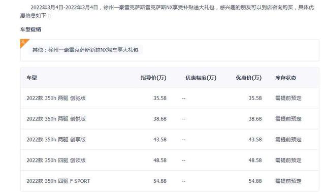 徐州一豪雷克萨斯NX现车在途，直播预约火热开启