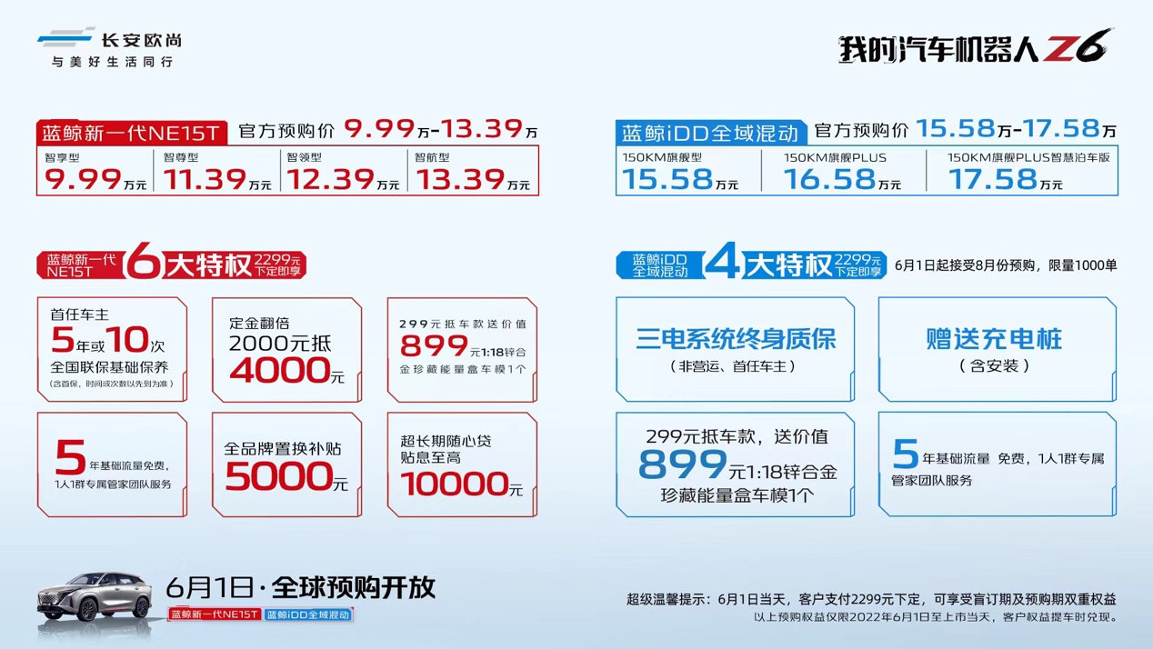 歐尚Z6全國(guó)門店迎首批“體驗(yàn)官”檢閱汽車機(jī)器人