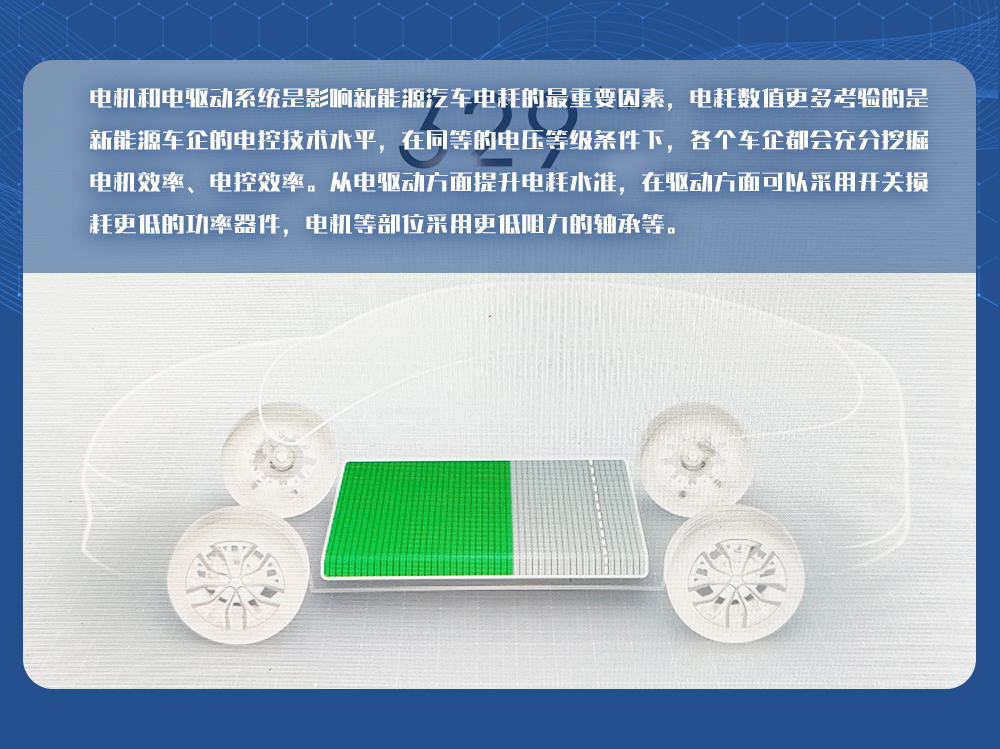 新能源车怎么开才更省电？传说中的黄金右脚啥情况？（一）