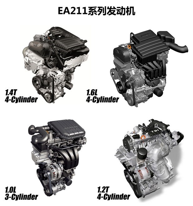 动力總成工程师帶你深入了解EA211-大众奧迪1.2T、1.4T、1.5L