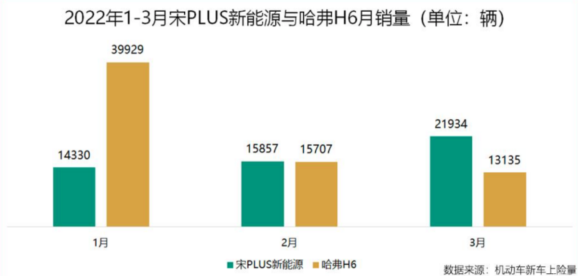 一汽丰田Granvia或5月亮相；广州主要整车厂部分产线停产、半停产