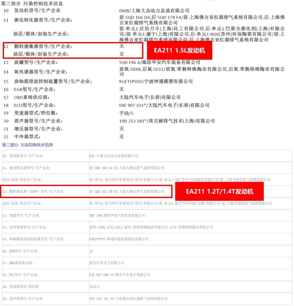 动力總成工程师帶你深入了解EA211-大众奧迪1.2T、1.4T、1.5L