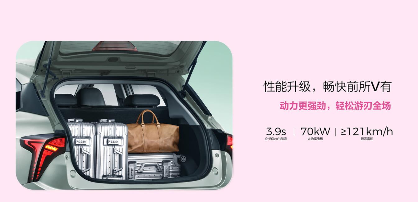 哪吒新能源V.潮年轻人的潮玩智能车