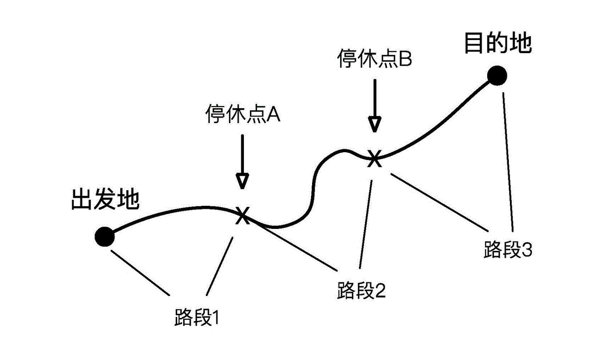 充电难、价格涨、保险翻，新能源汽车还能保持高增长吗？