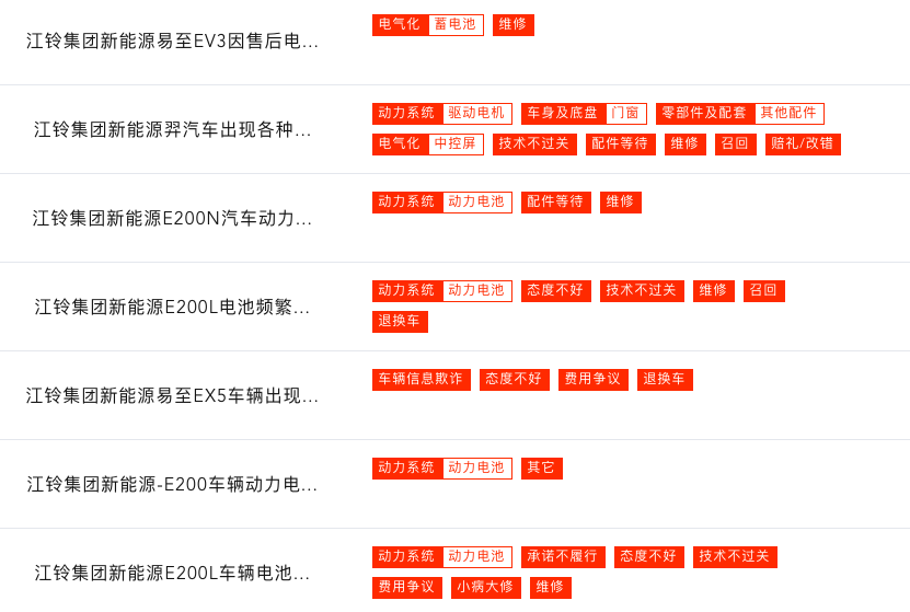 全国维修人员仅此一人？江铃新能源售后服务问题已彻底暴露？