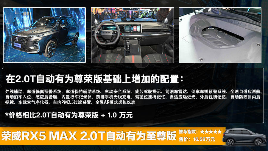 荣威RX5 MAX正式上市 售12.98万起，全系五款车型哪款更划算?