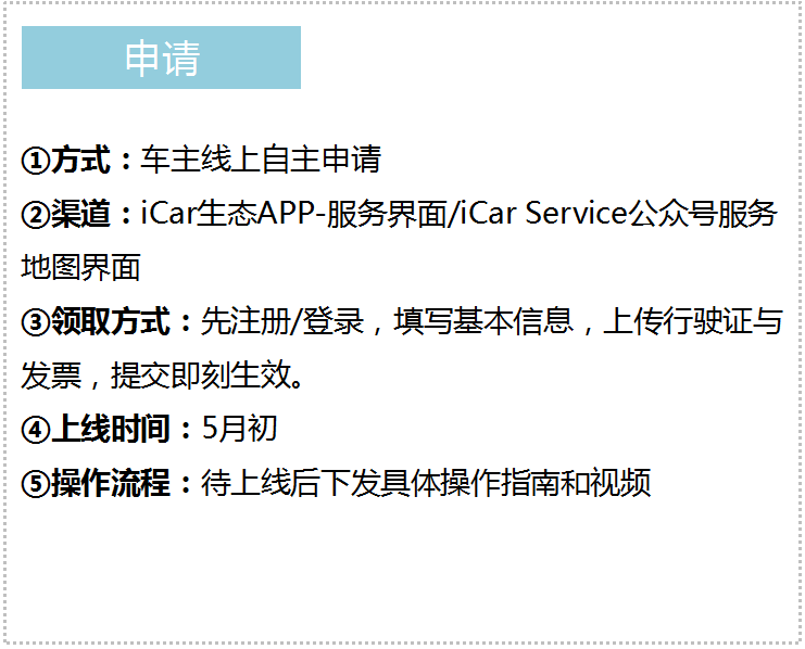 关于奇瑞新能源车主终身质保的问题