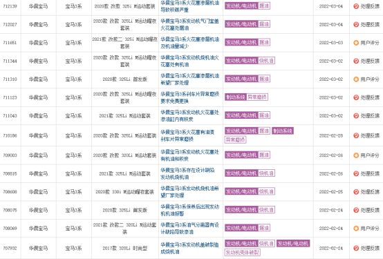 BMW：这年头，谁家不减配？