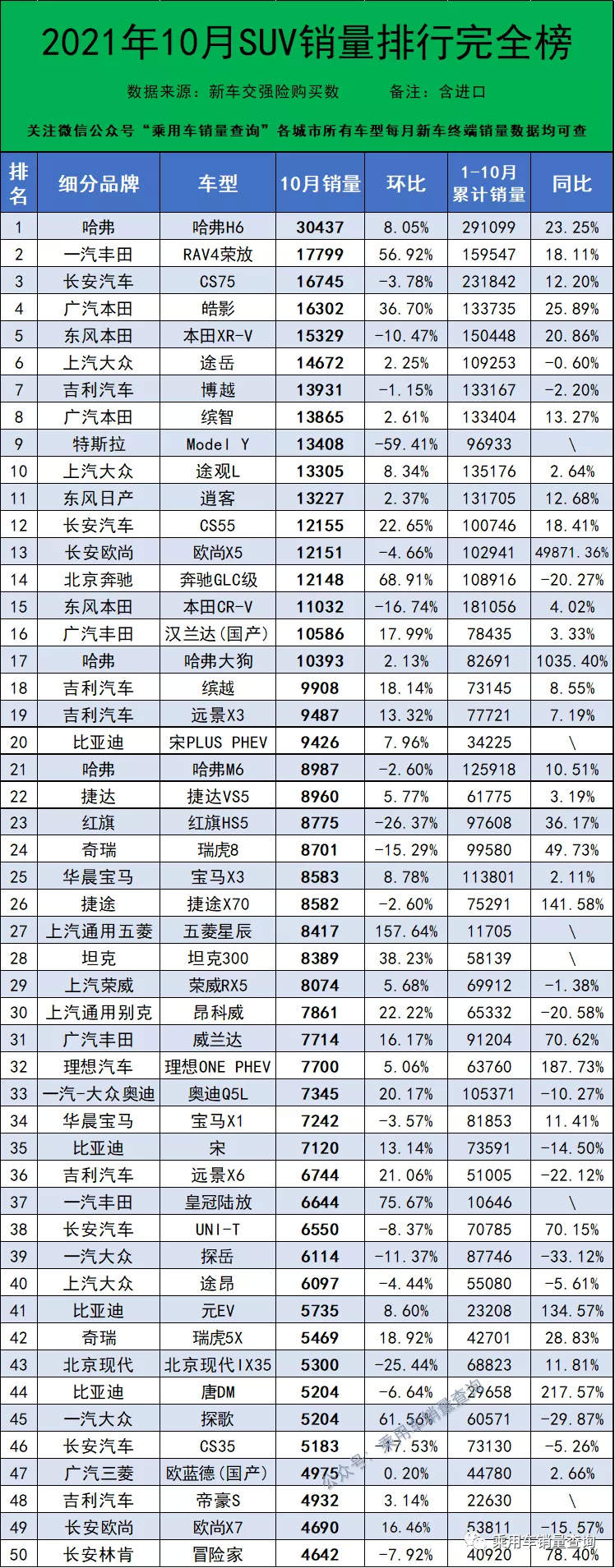 奥迪A6保险费用详解：10月轿车保险报价全攻略