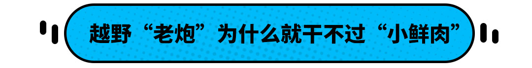2.0T+采埃孚8AT+伊顿锁 北京BJ40只要15.98万起！
