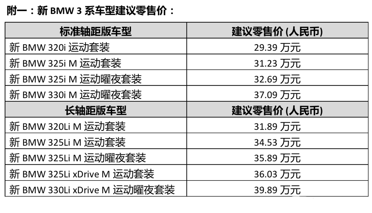 新款宝马3系正式上市，起售价29.39万元，配置有所调整