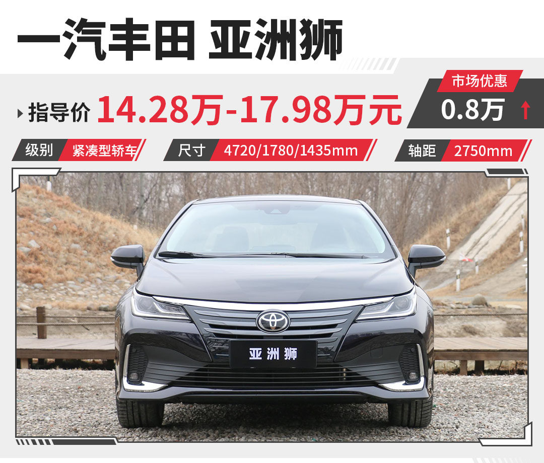 15万预算可拿下 这些合资车好玩/空间大/靠谱 还各有所长