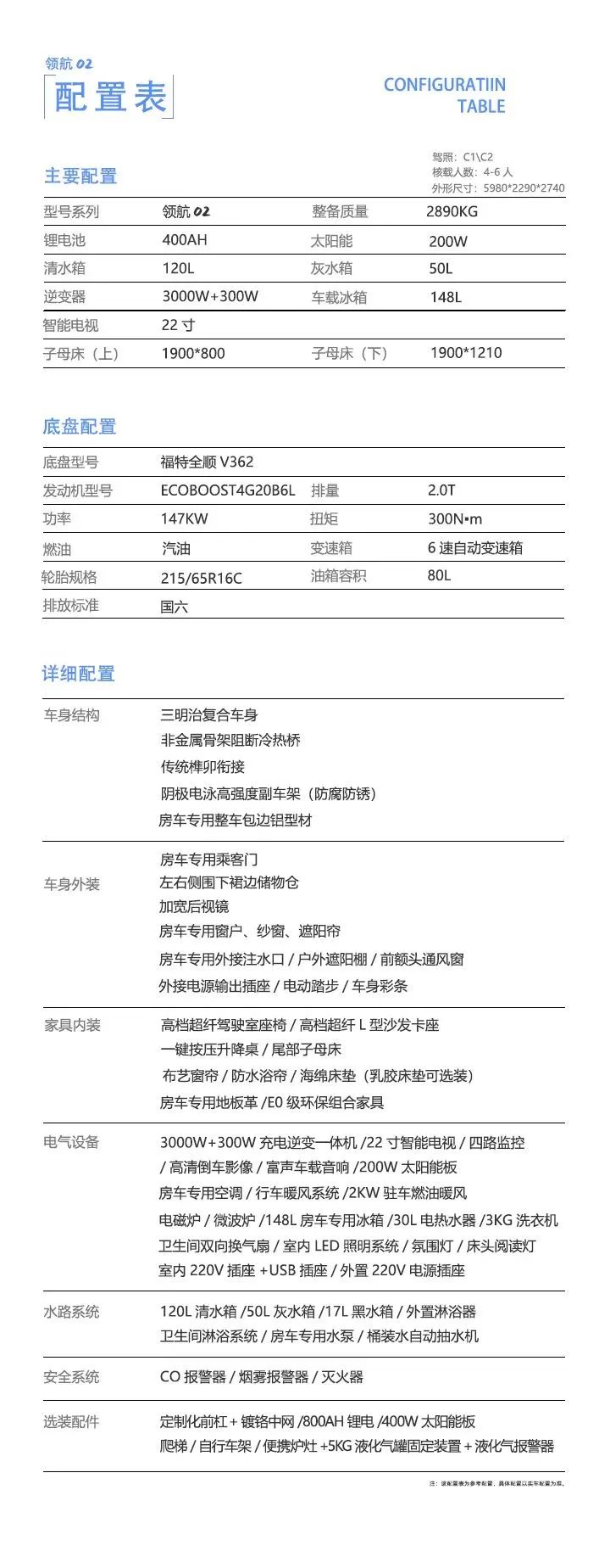 神汽领航02 福特新全顺底盘 高性价比 纵置子母床 提供丰富选装项目