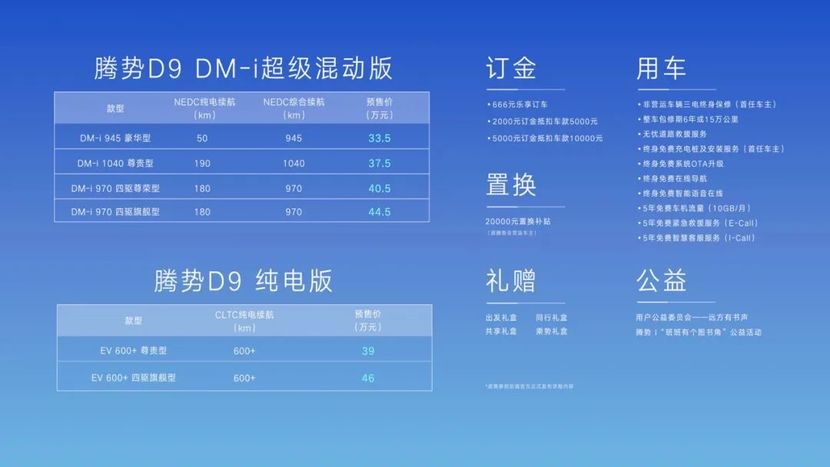 预售33.5万起！腾势进击MPV市场，首车D9混动纯电两种动力版本