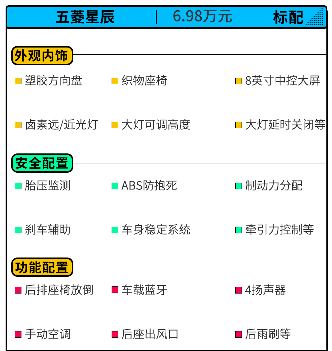 五菱星辰正式上市！售价6.98万元起 2750mm越级轴距