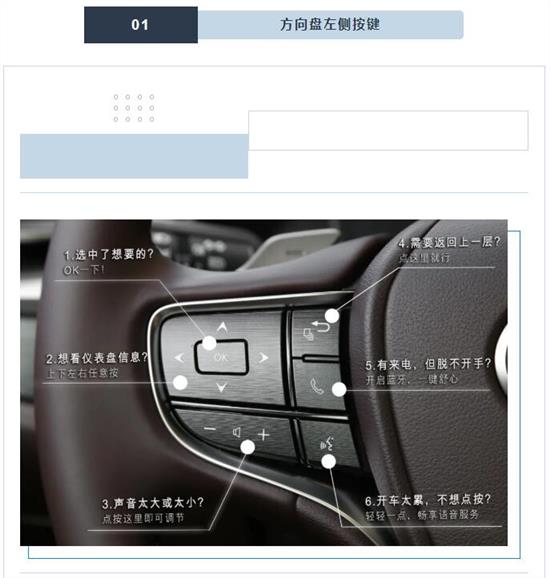 车内按键标识大全功能图解 收下这份从此开车更熟练 拆车件网