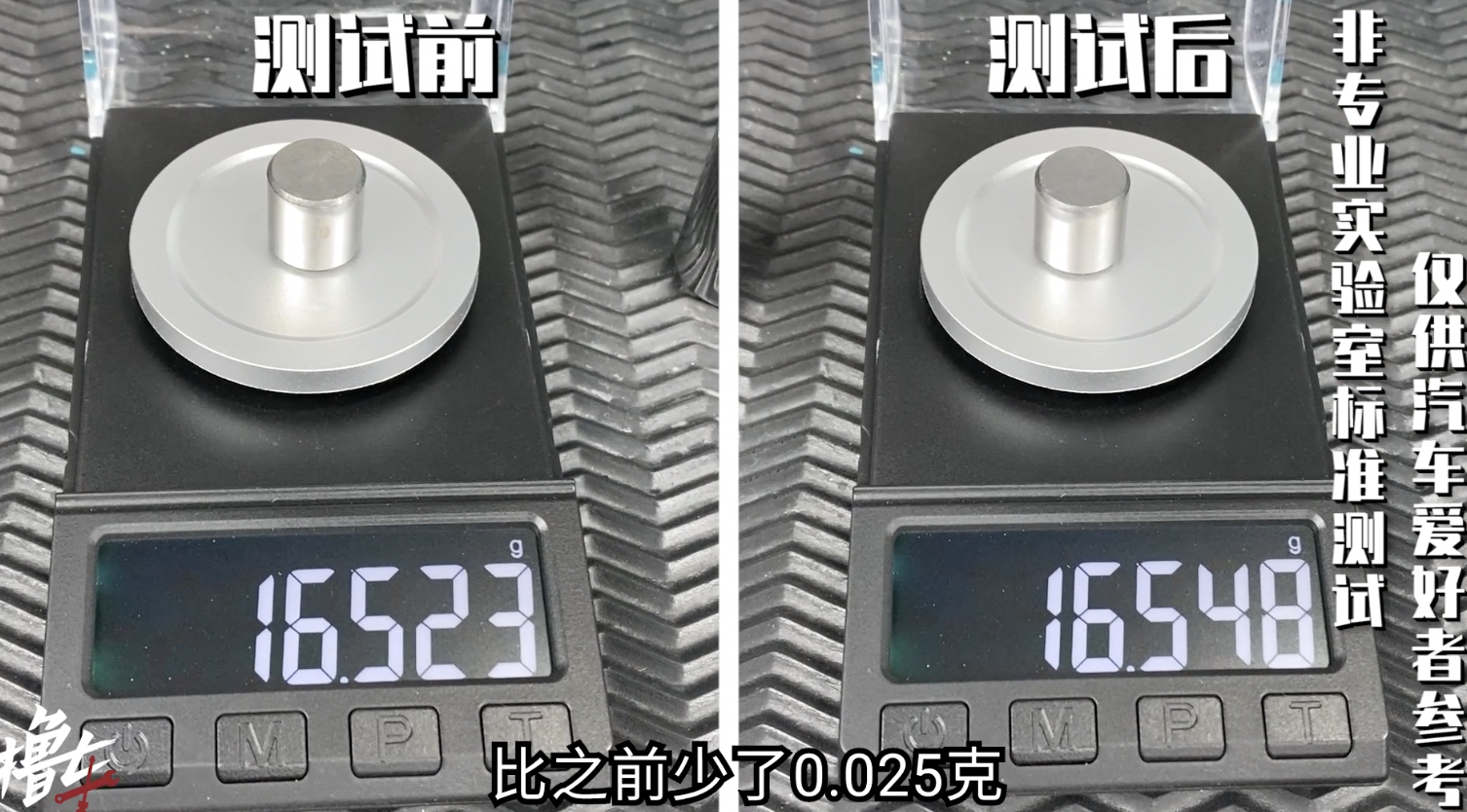 机油测评干货！3款国际大牌，来看你的车更适合哪一款？