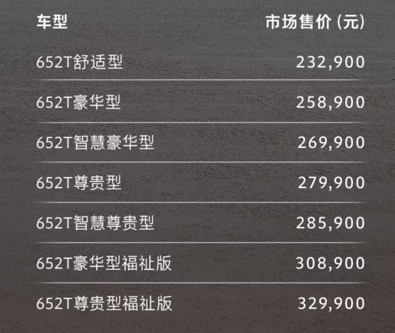 新车 | 售23.29万元起，2022款别克GL8陆上公务舱上市，配置升级