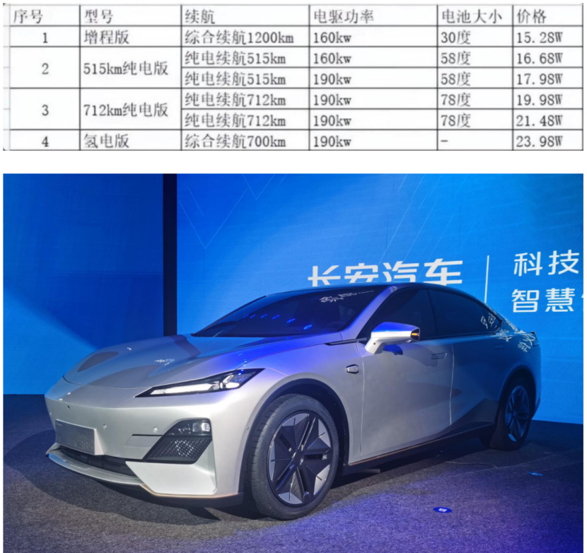 Jeep未来将成为豪华品牌；雷克萨斯将推入门级小型SUV