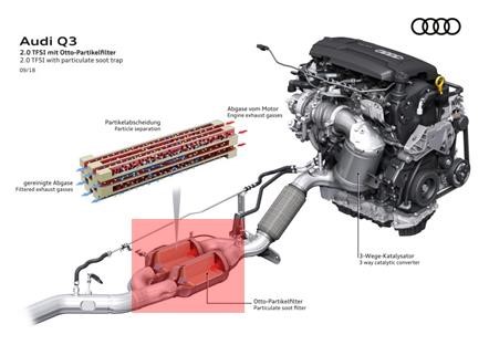 动力總成工程师帶你深入了解EA211-大众奧迪1.2T、1.4T、1.5L