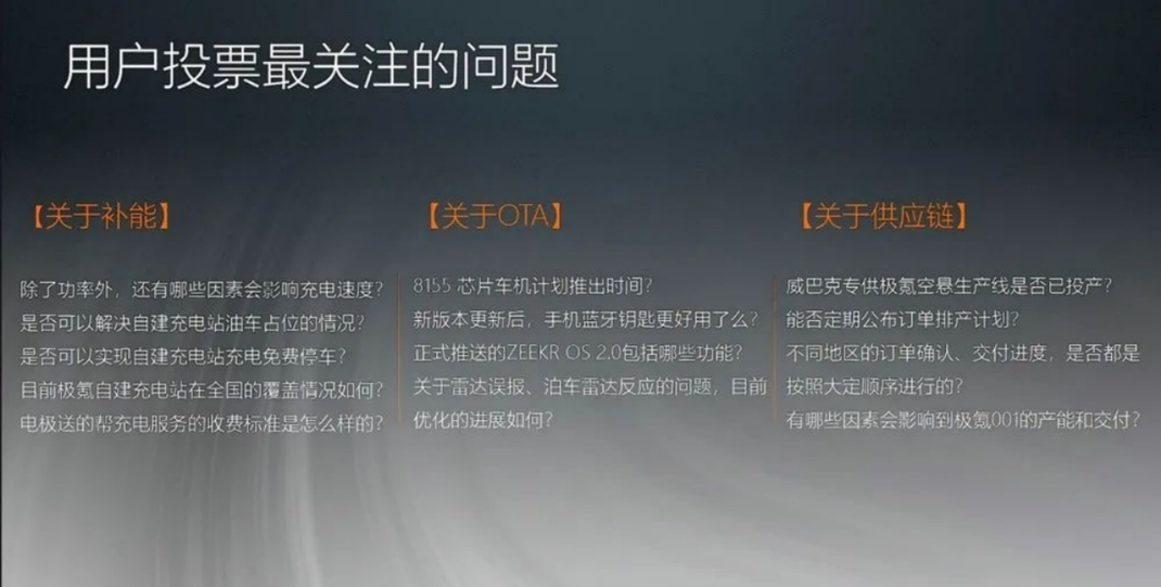 令人刮目相看，极氪001订单跑赢蔚小理，新势力将开启新变局？