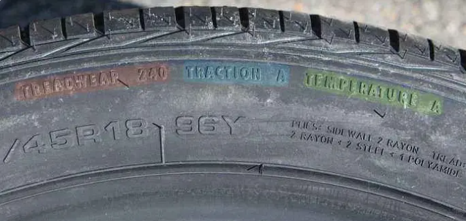 关于汽车轮胎的选用心得，真实案例，深度参考！