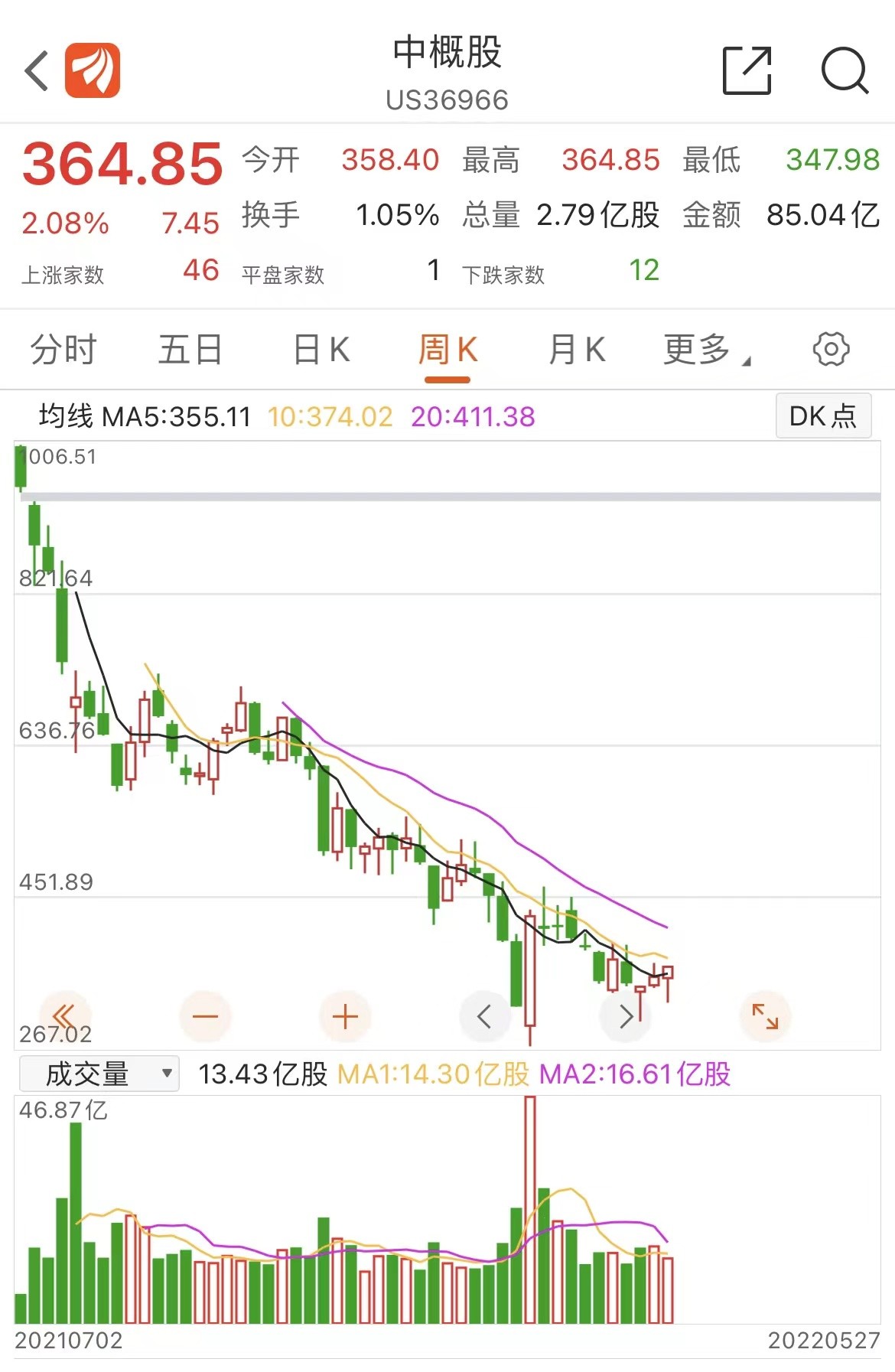 不走滴滴老路，吉利旗下億咖通將赴美上市，將成中國(guó)英偉達(dá)？