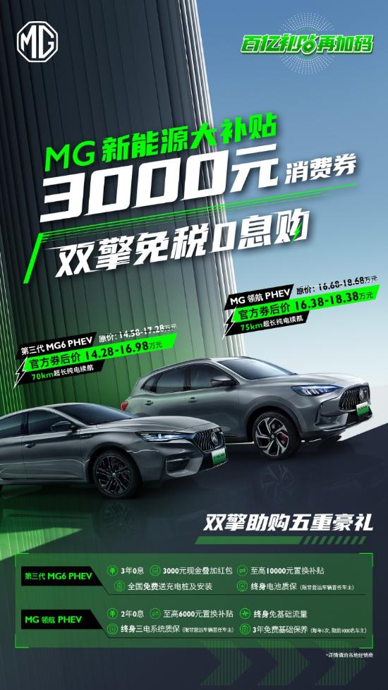 MG推出新能源大补贴 加码3000元消费券