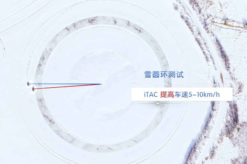 比亚迪自研iTAC技术，有望搭载于海豹高性能版，加速提升0.7秒