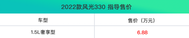 售价6.88万元，2022款风光330 1.5L奢享型上市