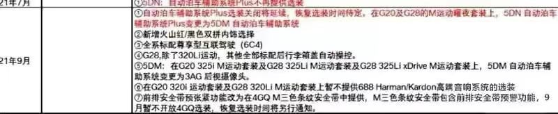 新款宝马3系正式上市，起售价29.39万元，配置有所调整