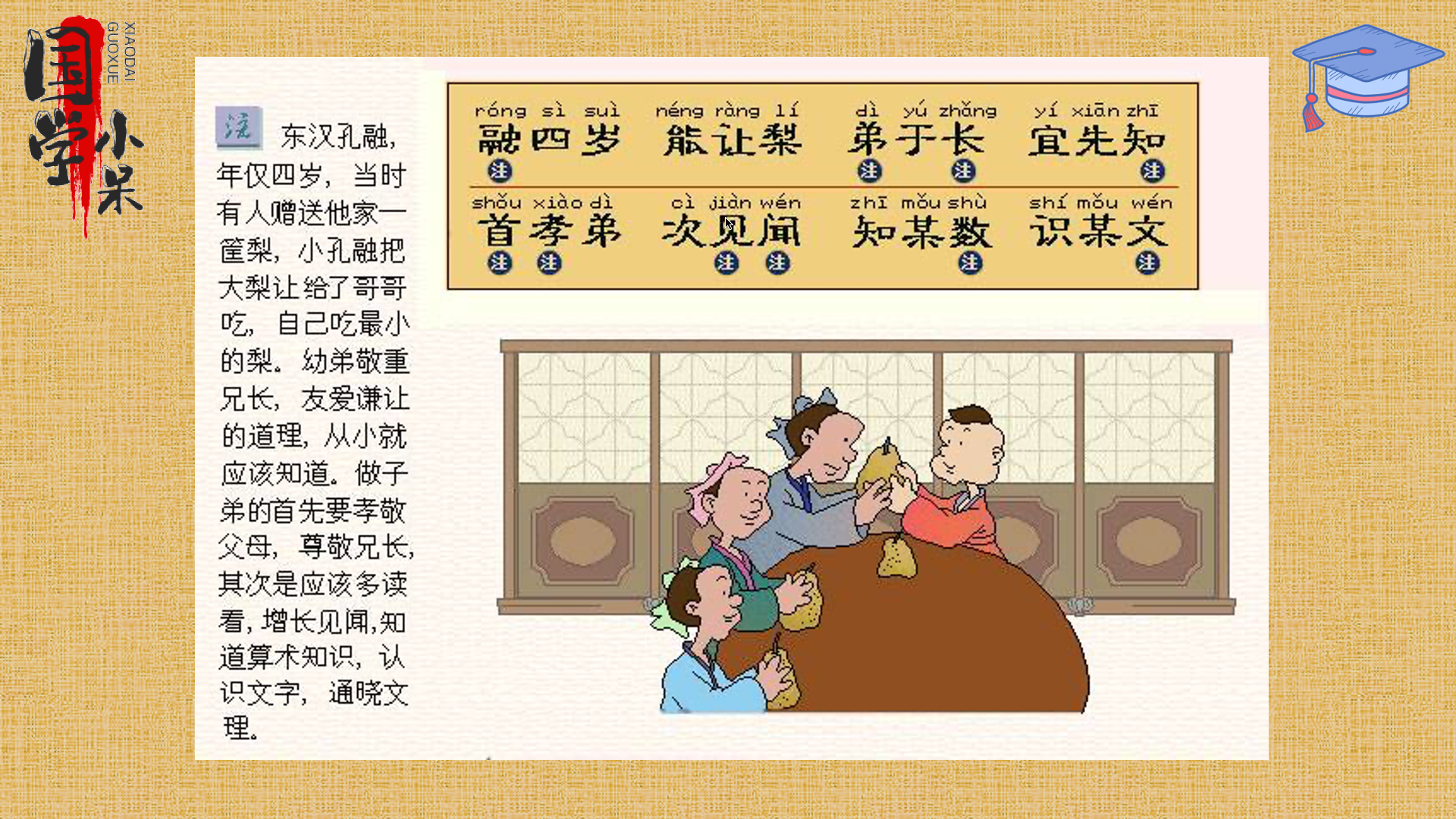 国学经典《三字经》"融四岁,能让梨,弟于长,宜先知 "图文