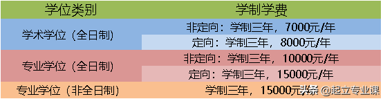 计算机热门高校！广东工业大学2020计算机招生200人，推免30人