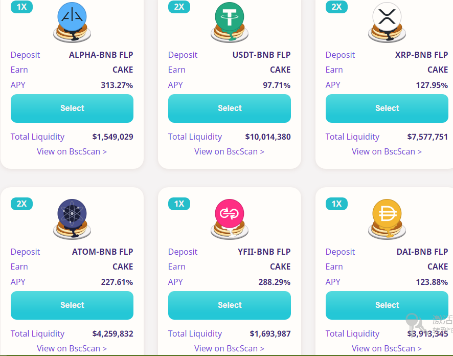 10+主流币20矿池同挖CAKE，万币齐聚BSC的时代已来临