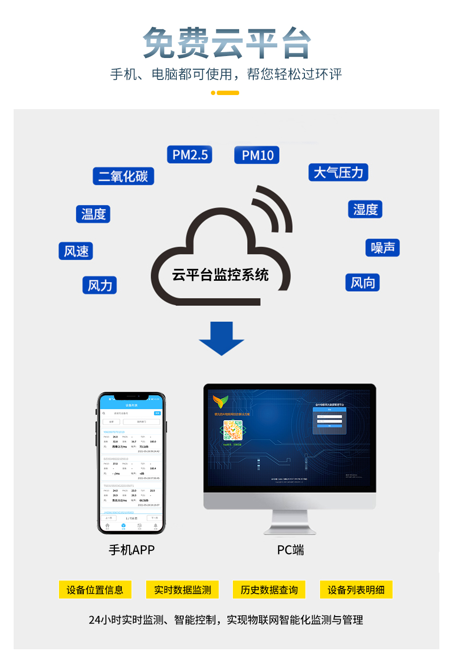 扬尘监测系统为扬尘污染治理提供长效措施