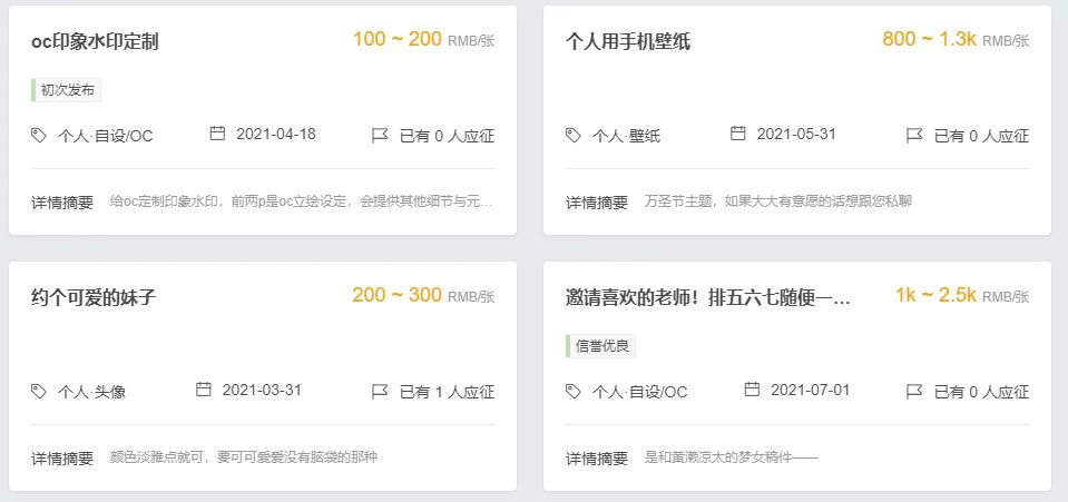 学画画？这几个常用接单渠道你要知道