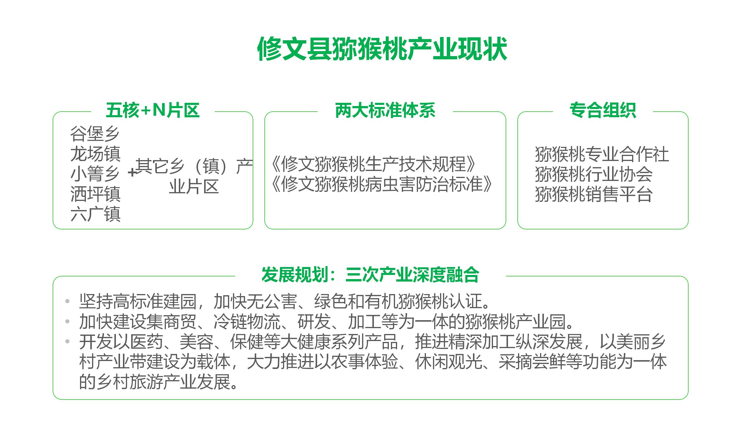 智慧农业-智慧果园示范基地解决方案