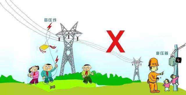 走过路过，不要错过，有可能会救你命的安全常识系列之三用电安全