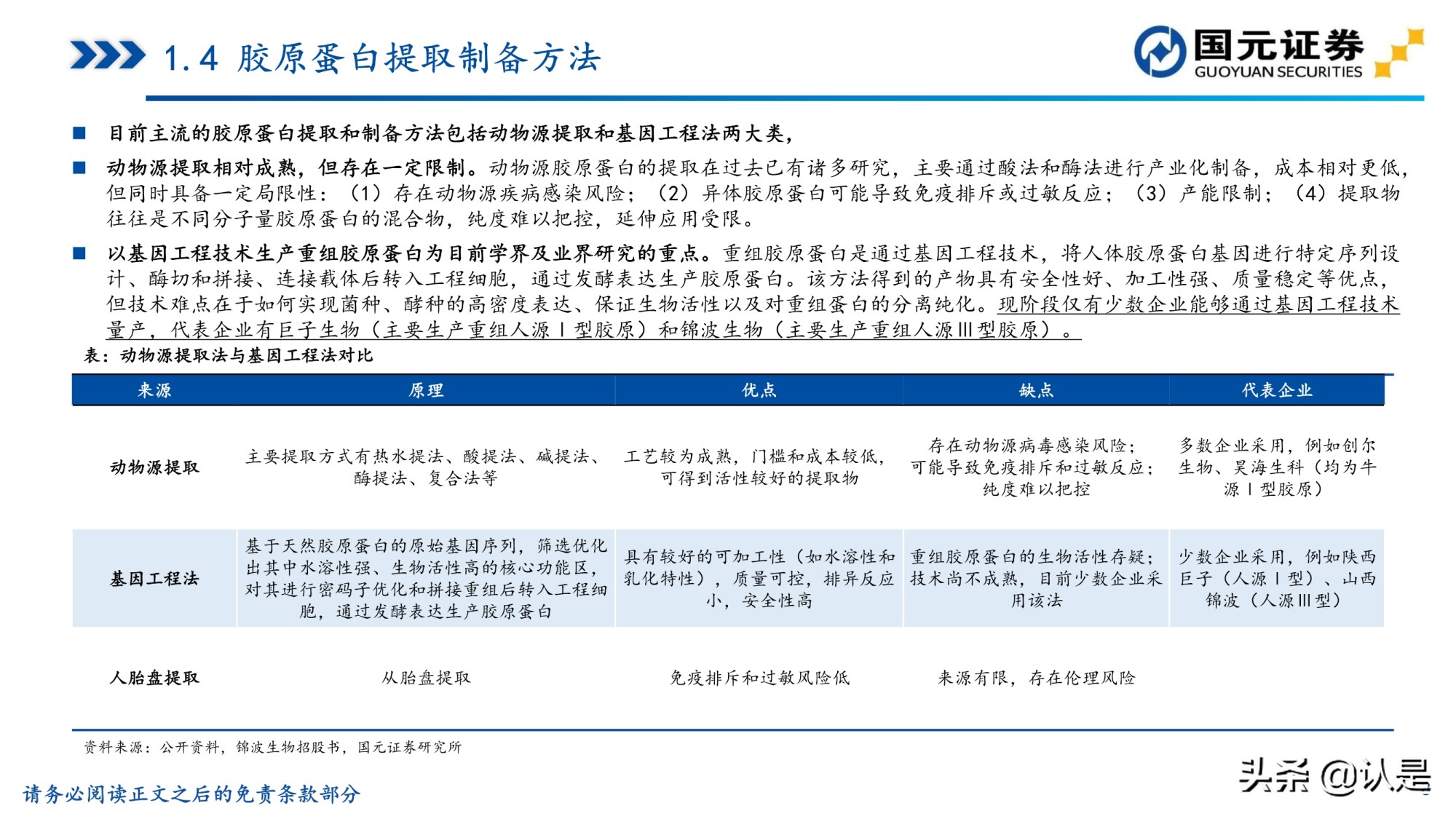 胶原蛋白行业研究报告：胶原蛋白风起，颜值经济应用正当时