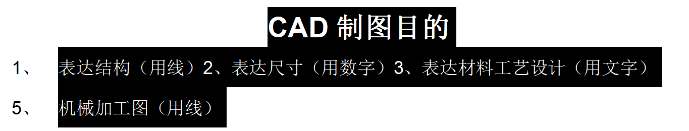 平面设计培训 室内设计培训 PS培训 CAD培训笔记分享