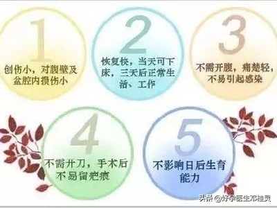 备孕科普：为什么很多医生会建议不孕的你做宫腹腔镜联合手术？