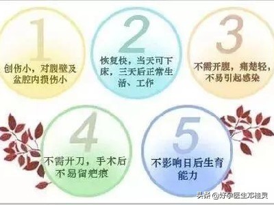 备孕科普：为什么很多医生会建议不孕的你做宫腹腔镜联合手术？